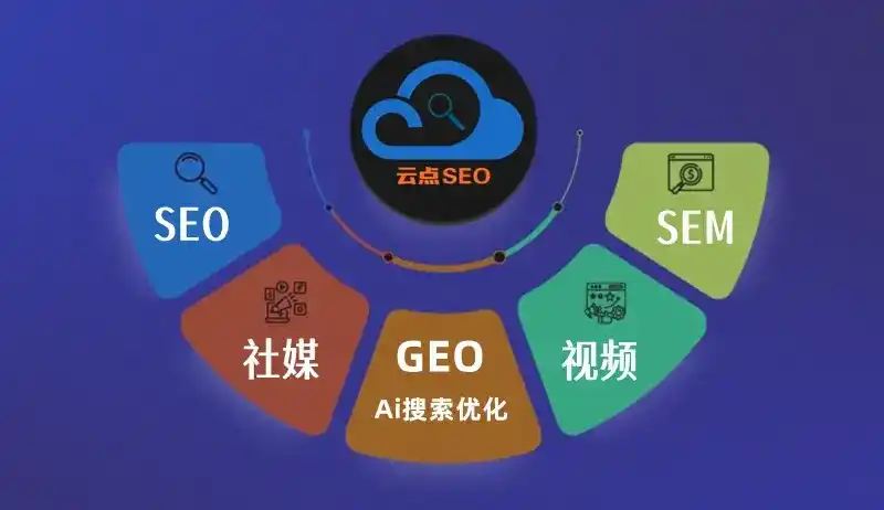 芷江侗族自治县GEO优化：AI智能体时代取代SEO的全新内容优化逻辑