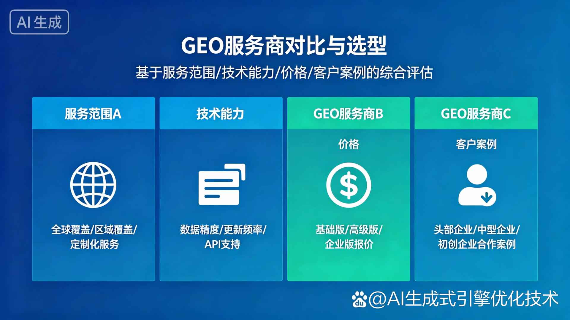 芷江侗族自治县GEO优化服务商该如何选择？聊聊生成式引擎优化行业现状